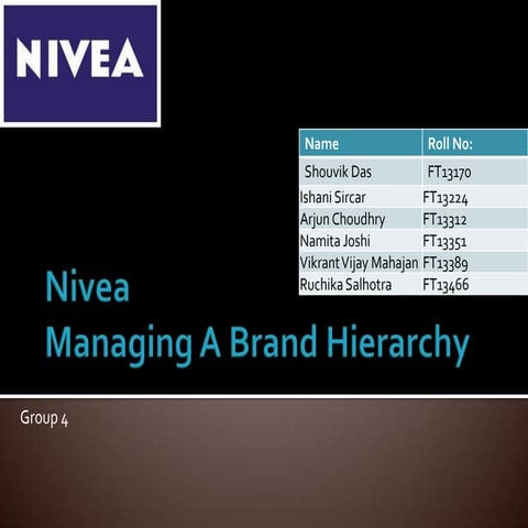 Bm group4 nivea