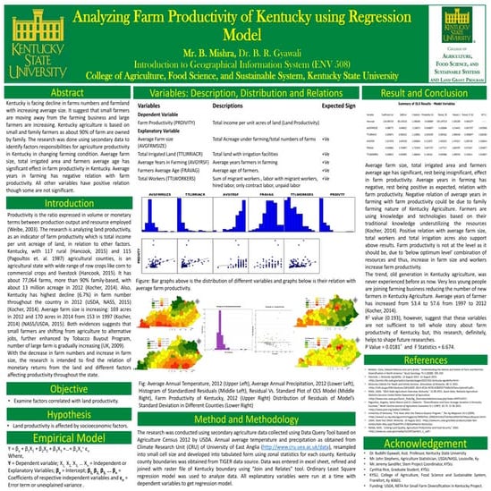 Analyzing Farm Productivity of Kentucky using Regression Model