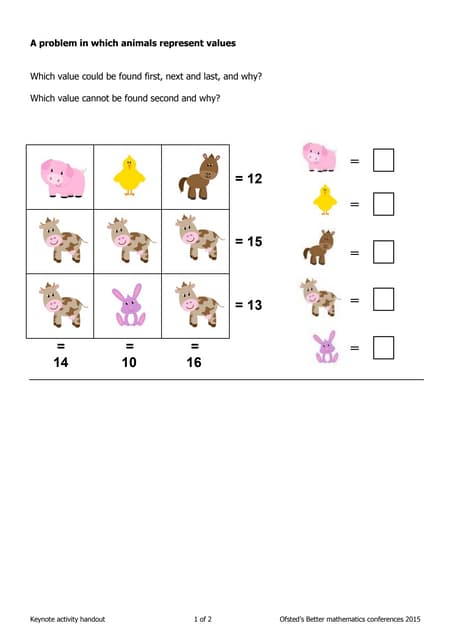 Better mathematics keynote activity handout spring 2015