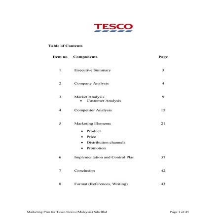 ASSIGNMENT:  MARKETING MANAGEMENT