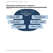 Maynard playbook for diverse audiences - Felecia D. Henderson or Jean Marie B...