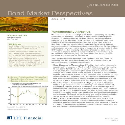 Bond Market Perspectives June 2, 2010