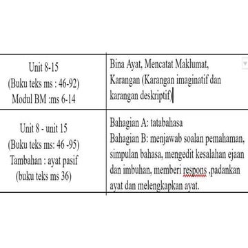bm revision.pptx