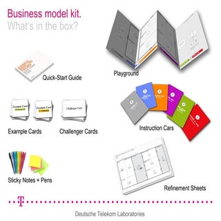 Business Modeling Starter Kit