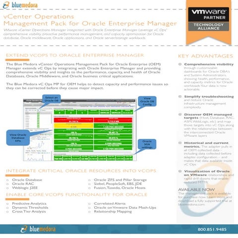 VMware vCOPs Management Pack for Oracle Enterprise Manager