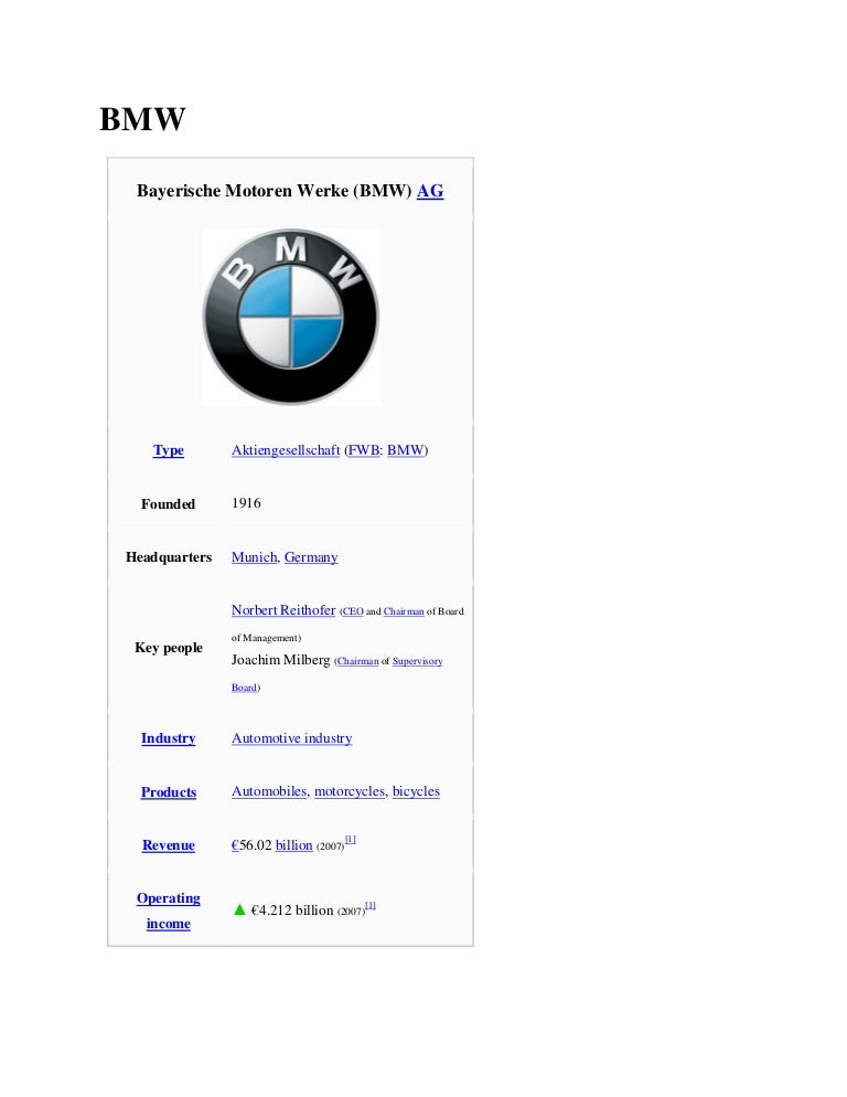 Web tis bmw