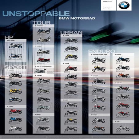 Bmw bikes overview_de | PDF