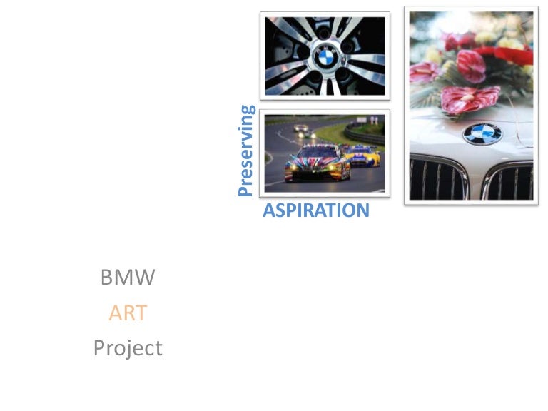 Bmw marketing report