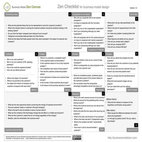 Business Model Zen Checklist