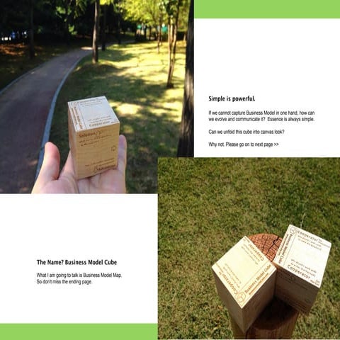 Business Model Map - English Edition