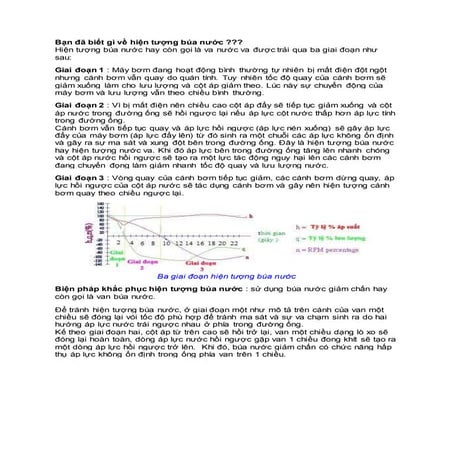 Bạn đã biết gì về hiện tượng búa nước