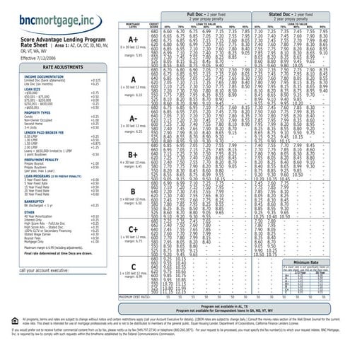 BNC Subprime Mortgage Ratesheet 7-2006