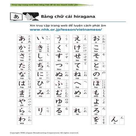 Bảng chữ cái hiragana
