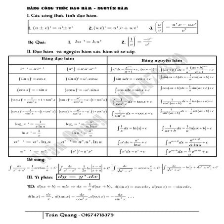 Bảng công thức tích phân + mũ lôga