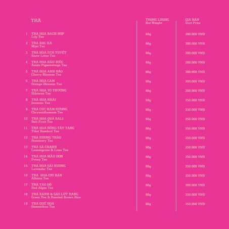 Bảng giá hộp quà tết La Luna