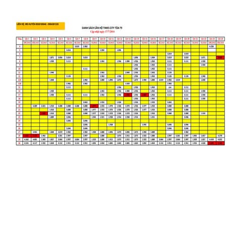 Bảng giá căn hộ times city tòa t8 t9 chung cư times city hàng mới ra giá tốt