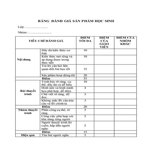 Bảng đánh giá sản phẩm học sinh