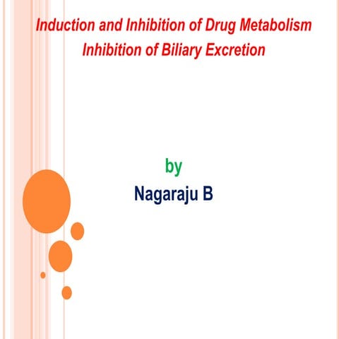 Induction and Inhibition of Drug Metabolism Inhibition of Biliary Excretion