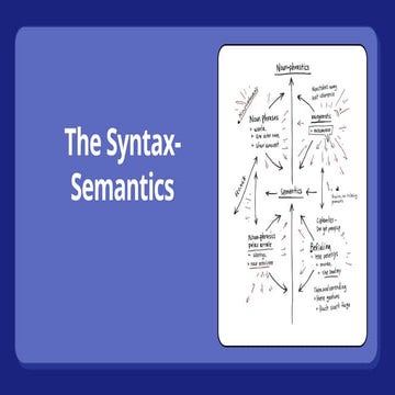 Bản sao của Bài thuyết trình - The Syntax-Semantics Interface.pptx