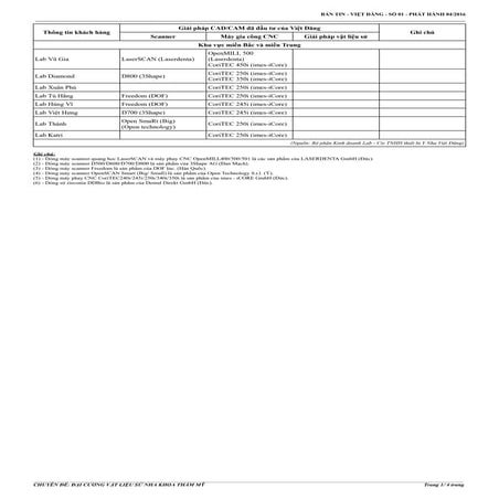 Bản tin   việt đăng 04-2016 - kỳ 1 (final)