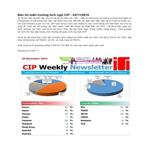 Bản tin tuần trường anh ngữ CIP 23 tháng11