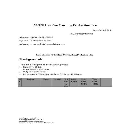 50 tons per hour iron ore crushing production line to mr.aliyu