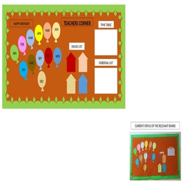 Some types of Board Design for CBSE School | PPTX