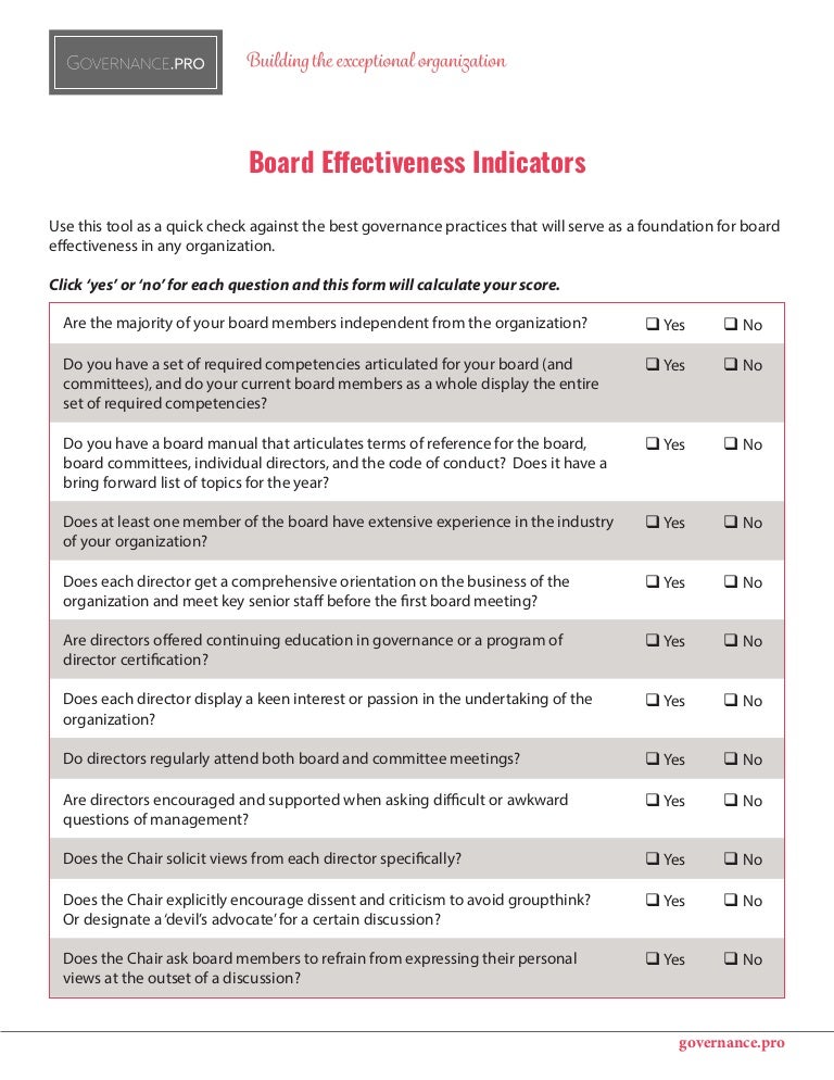 Board of Directors Effectiveness Indicators Checklist