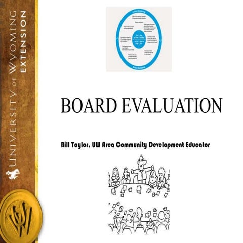Board Evaluation