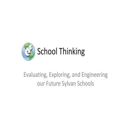 Board Presentation - SchoolThinking