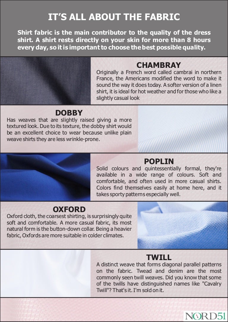 Fabric Types for Shirts