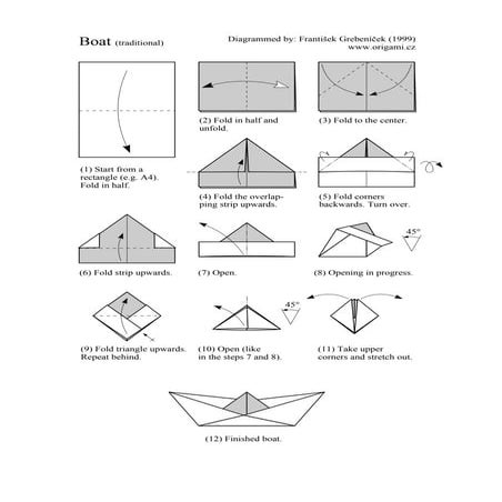 Boat | PDF