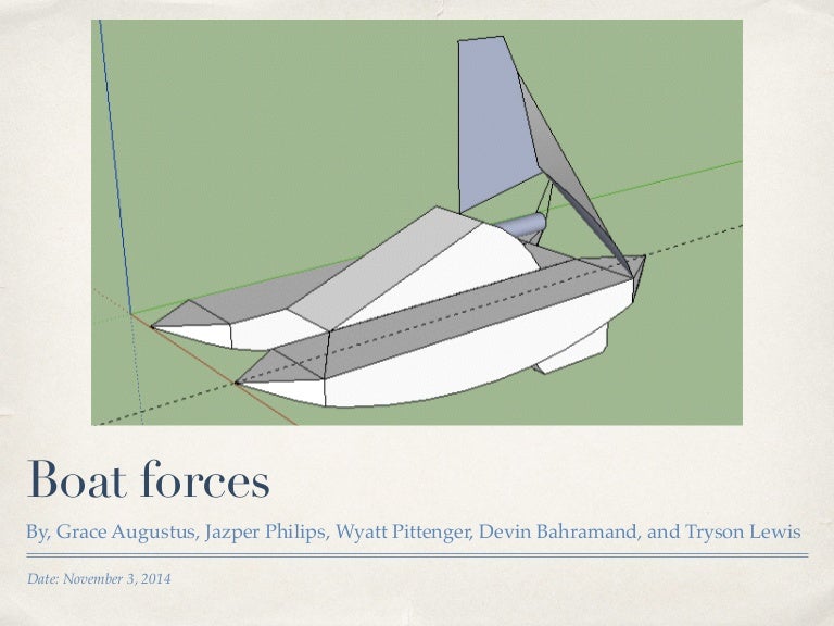Boat Forces