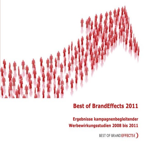 Best of BrandEffects 2011