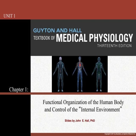 Physiology- Generalities