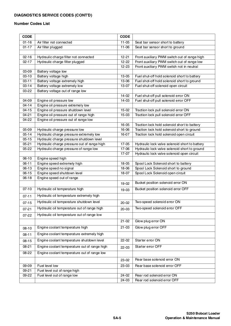 yanmar engine service manual