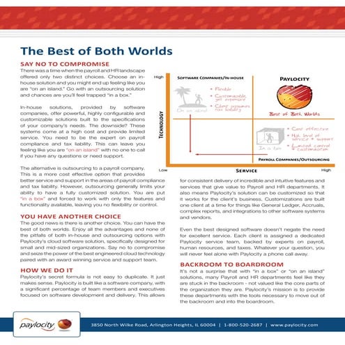 Paylocity six pillars | PDF