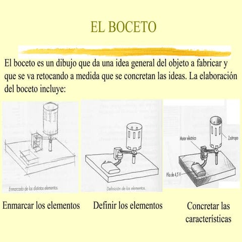 Boceto y croquis ppt