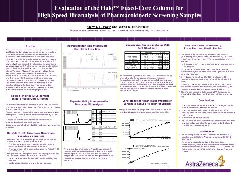 Acs authorship guidelines picture
