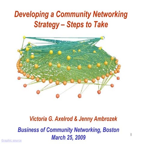 Developing a Community Networking Strategy – Steps to Take