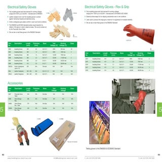 Boddingtons Safety Gloves - Flex & ...
