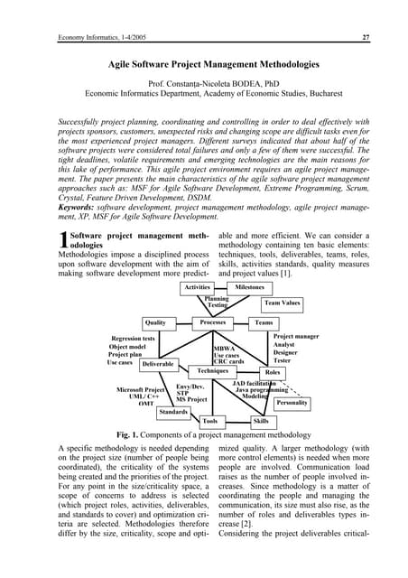 Agile - Agile Software Project Management Methodologies