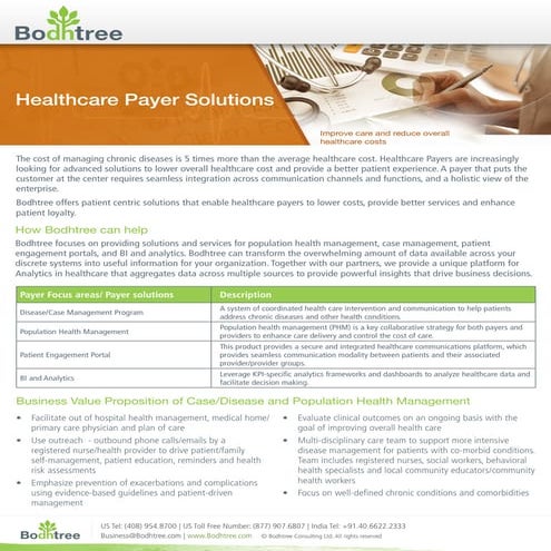 Bodhtree healthcare payer solutions