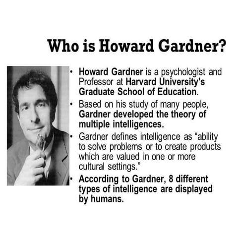 Bodily kinsthetic intelligence