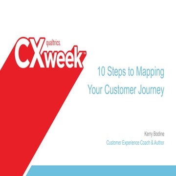 10 Steps to Mapping Your Customer Journey