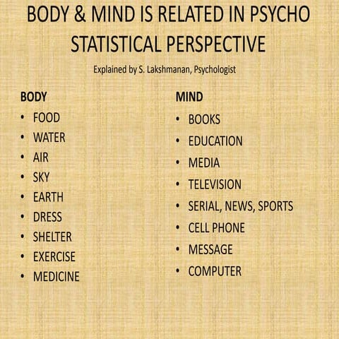BODY & MIND IS RELATED IN PSYCHO STATISTICAL PERSPECTIVE English.pptx