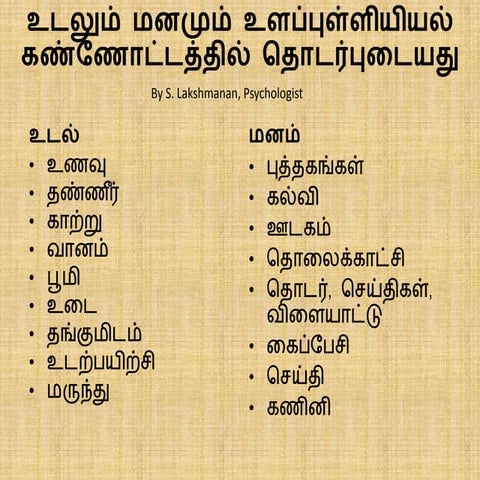 BODY & MIND IS RELATED IN PSYCHO STATISTICAL PERSPECTIVE Tamil.pptx