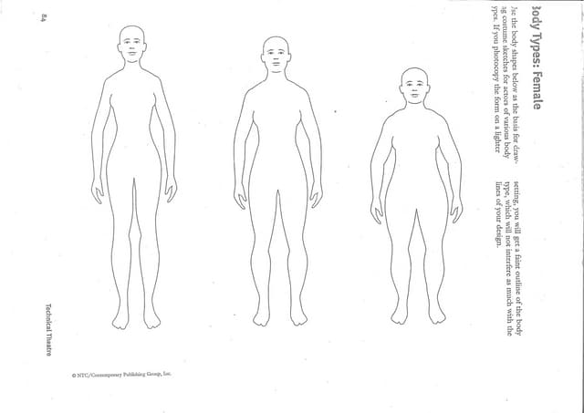 Body Template For Costume Design