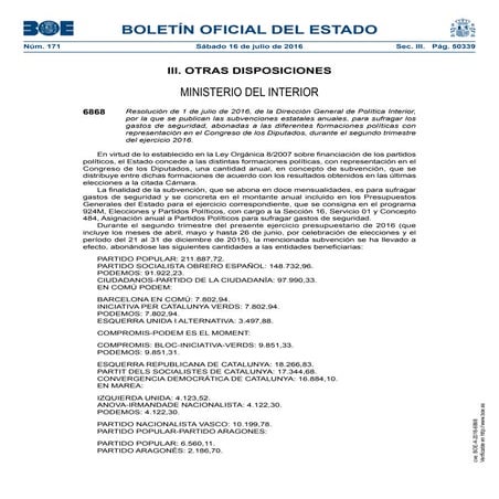 Subvenciones recibidas por partidos políticos 1º semestre 2016