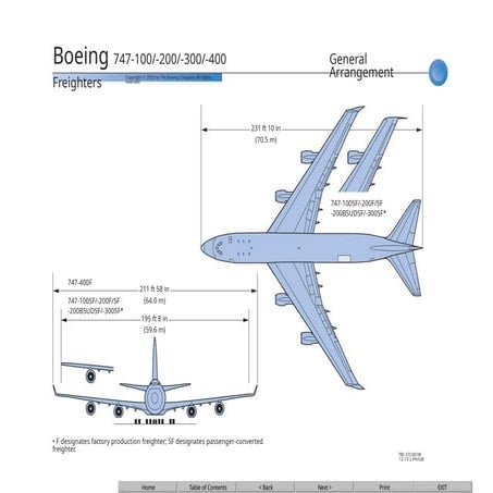 737_800BCF_boeing USA freighter aircrafts | PDF